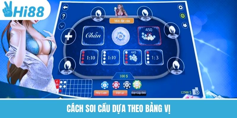 Cách soi cầu dựa theo bảng vị